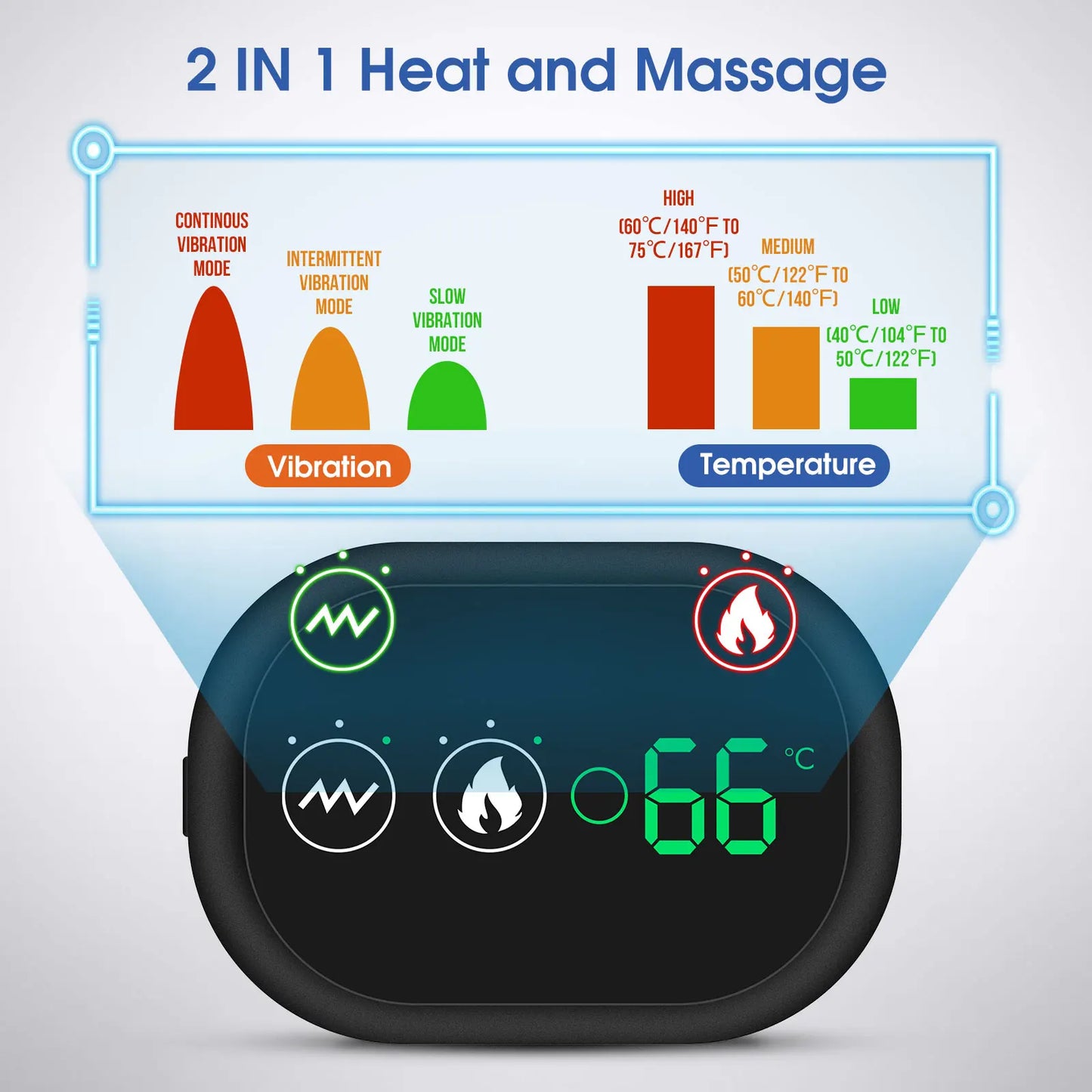 Electric Heating 3-in-1 Massager